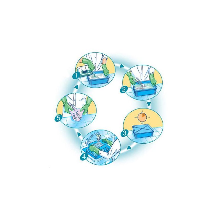 DESINF. INSTRUMENTOS DENT